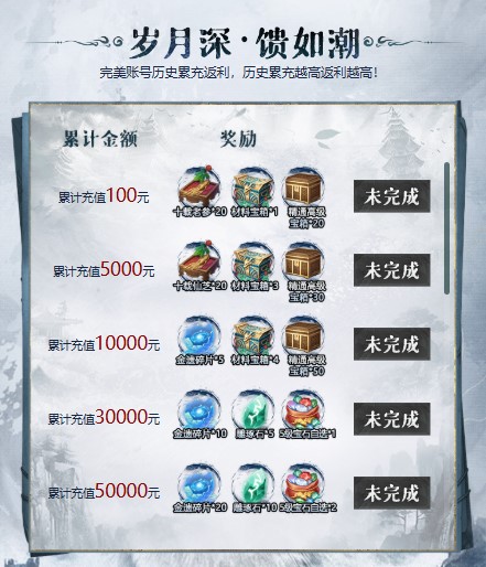 图片: 图3.jpg