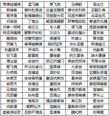 图片: 1月12日封停.png