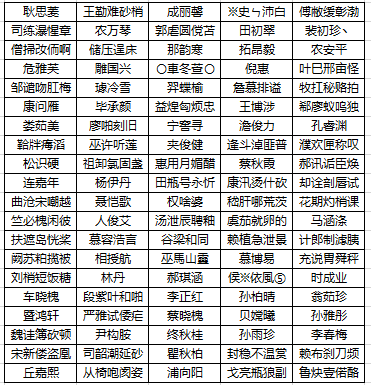 图片: 1月26日封停.png