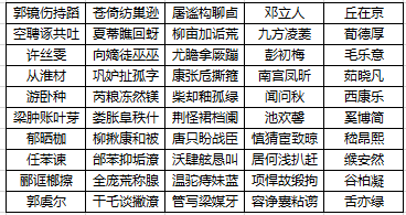 图片: 3月4日封停.png