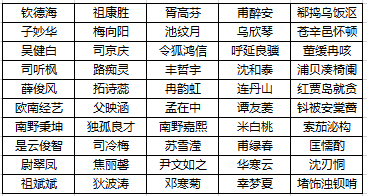 图片: 3月6日封停.png