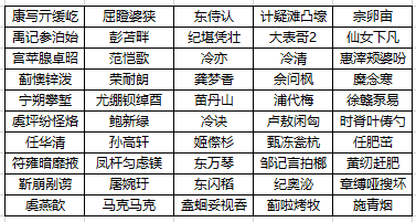 图片: 3月12日封停.png