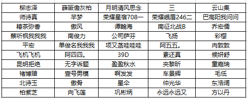 图片: 7月1日.png