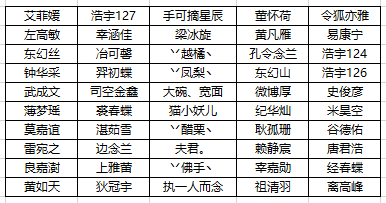 图片: 0711.png