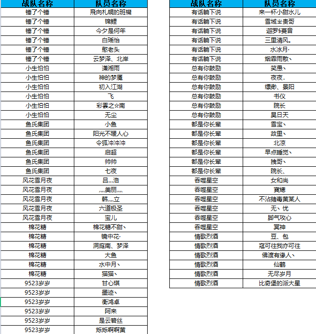 图片: 渠道开8.png