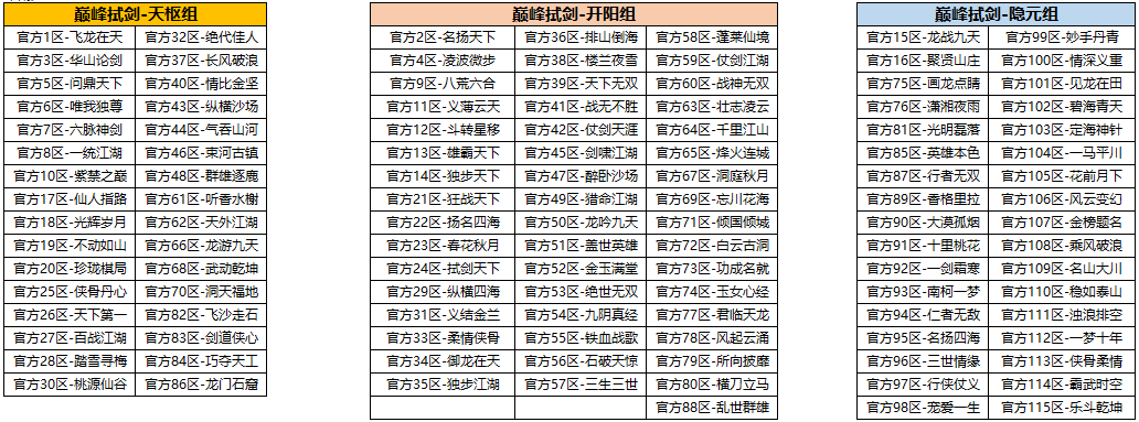 图片: 官方赛区.png